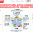alt - Роспотребнадзор