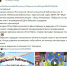 Видео - обзор литературы «Бабушки на страницах детских книг!» - Детская библиотека имени В.М. Величкиной