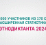 По результатам Большого этнографического диктанта Ростовская область признана одним из самых этнически образованных регионов - Администрация Ростовской области