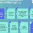 Гостевые дома Ростовской области пройдут процедуру самооценки - Администрация Ростовской области