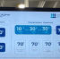 В Ростовской области уровень клиентоцентричности превысил плановый федеральный показатель - Администрация Ростовской области
