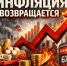 Экономист Татьяна Куликова: Инфляция возвращается - КПРФ
